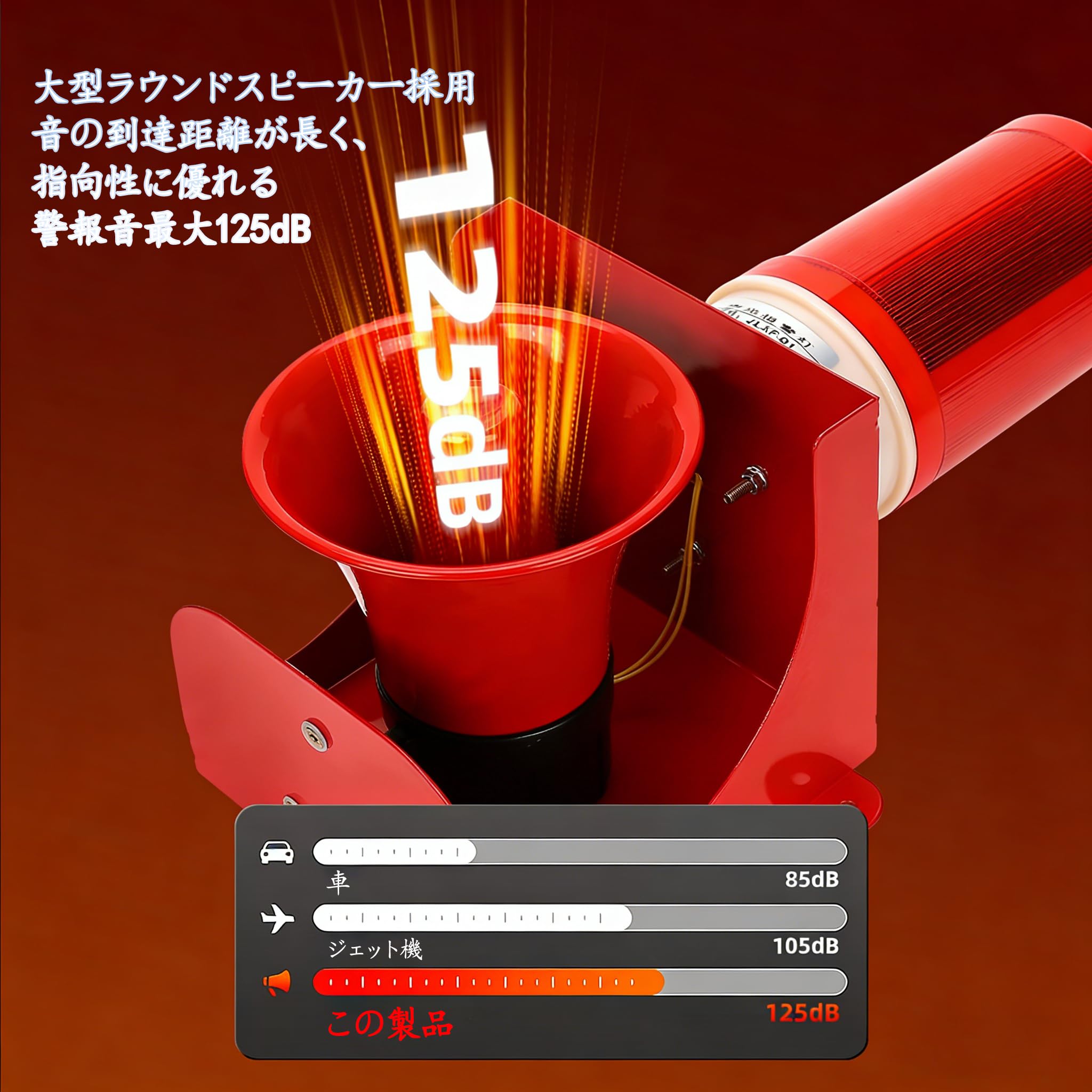 Amazon.co.jp: WIDJKFYF ワイヤレスサイレン 警報器 音と光 125dB大